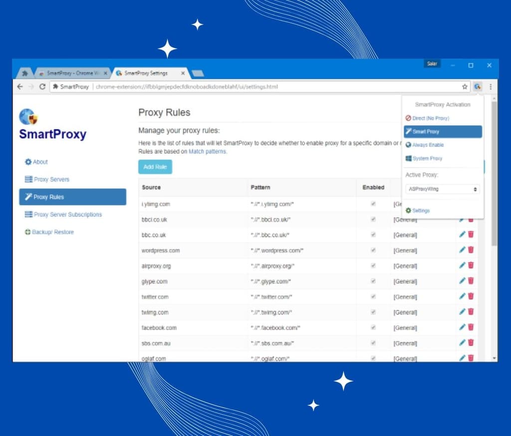 The image represents Chrome Proxy Extension Screenshot